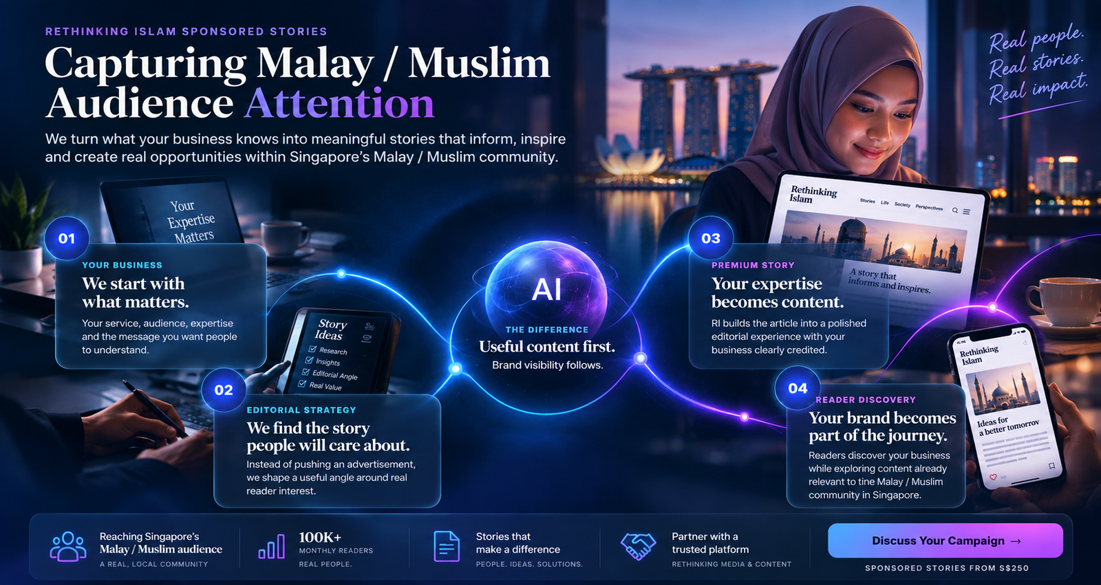 Capturing Malay and Muslim audience attention through Rethinking Islam