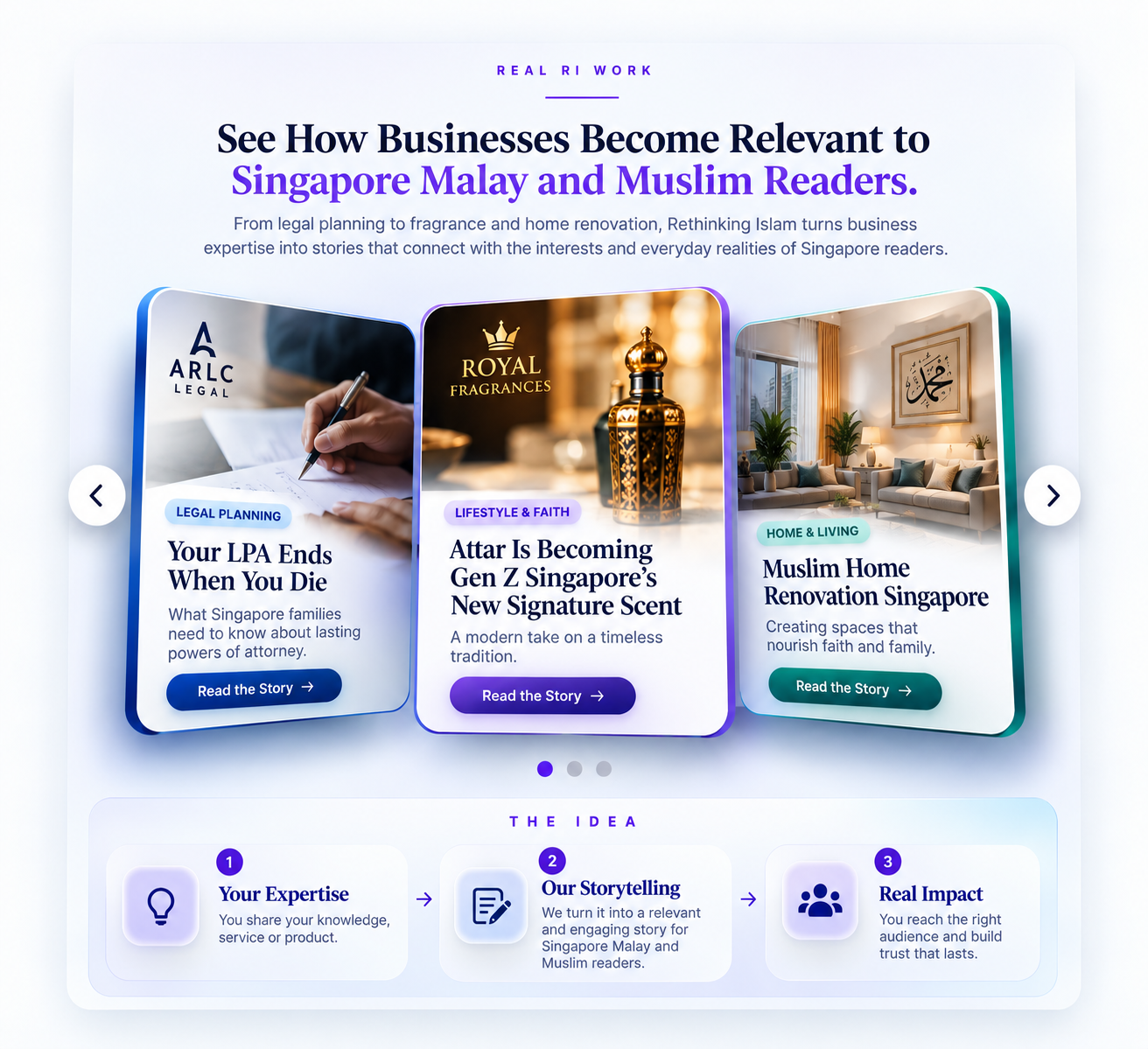 Rethinking Islam business stories for Singapore Malay and Muslim readers featuring ARLC Legal, Royal Fragrances and Muslim Home Renovation